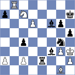 Simonovic - Trubman (Chess.com INT, 2017)