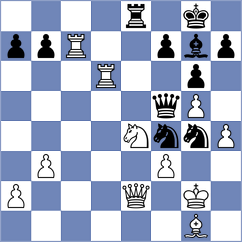 Villegas - Siva (chess.com INT, 2021)