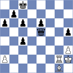 Eynullayev - Rogov (chess.com INT, 2024)