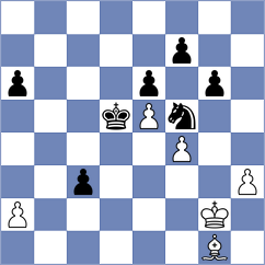 Shukhman - Real de Azua (chess.com INT, 2021)