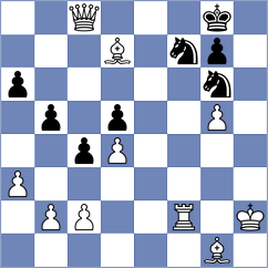 Reprintsev - Santos (chess.com INT, 2024)