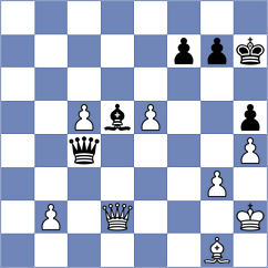 Ranaldi - Shishkov (chess.com INT, 2024)