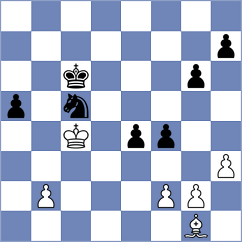 Milner - Mikhailova (FIDE Online Arena INT, 2024)
