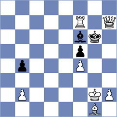 Jimenez Ruano - Karamsetty (chess.com INT, 2023)