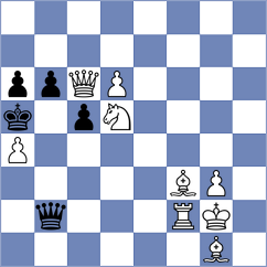 Burcu - Ivanisevic (Chess.com INT, 2021)