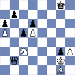 Karttunen - Ivic (chess.com INT, 2024)