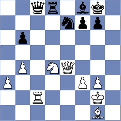 Zanette - Kholin (Chess.com INT, 2021)