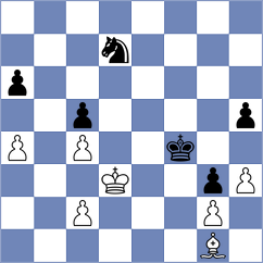 Buchenau - Kis (Chess.com INT, 2020)
