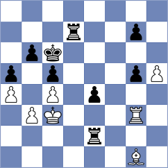 Dzhumagaliev - Bluebaum (chess.com INT, 2023)