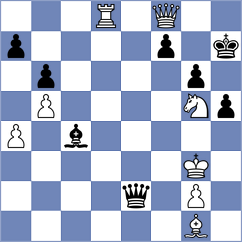 Nadan - Sharikhan (Chess.com INT, 2020)