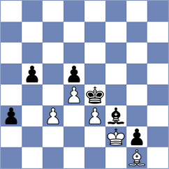 Atanasov - Lenderman (chess.com INT, 2023)