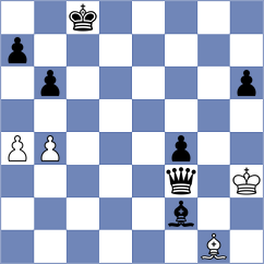 Sala - Sebag (chess.com INT, 2023)