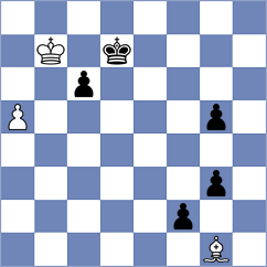 Skuhala - Goh (Chess.com INT, 2020)