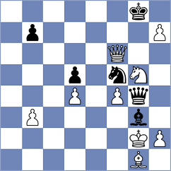 Djordjevic - Francisco (Chess.com INT, 2020)