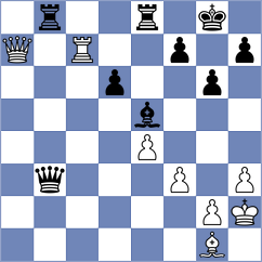 Tifferet - Batsiashvili (chess.com INT, 2023)