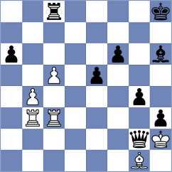 Kuzmicz - Hirneise (chess.com INT, 2022)