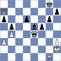 Hosova - Engin (chess.com INT, 2021)