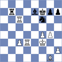 Howell - Parizek (chess.com INT, 2023)