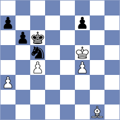Idrisov - Priyanka (Chess.com INT, 2021)