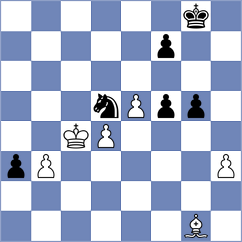 Sieciechowicz - Gritsenko (Chess.com INT, 2021)