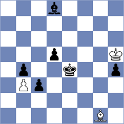 Santos - Juergens (chess.com INT, 2023)