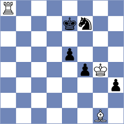 De Winter - Daakshin (chess.com INT, 2024)
