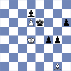 Migot - Lopez Idarraga (chess.com INT, 2021)