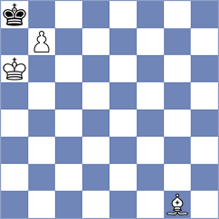 Muchychka - Nayhebaver (chess.com INT, 2023)