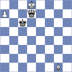 Sherman - Azizoglu (chess.com INT, 2024)