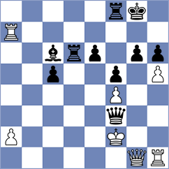 Goncalves - Shapiro (chess.com INT, 2024)