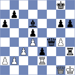 Nomin Erdene - Bodnaruk (Chess.com INT, 2021)