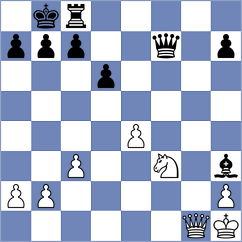 Baker - Filippova (chess.com INT, 2021)
