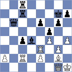 Shtompel - Nasir (chess.com INT, 2023)