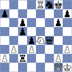 Kobo - Tologontegin (chess.com INT, 2024)