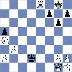 Karamsetty - Liascovich (chess.com INT, 2024)