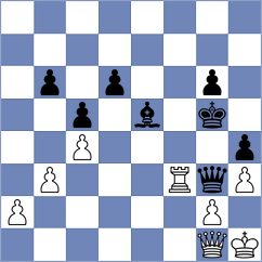 Gorovets - Glidzhain (chess.com INT, 2024)