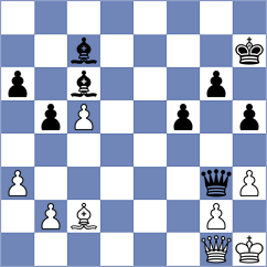 Cori T. - Sjugirov (chess.com INT, 2021)