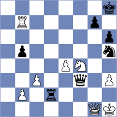 Markantonaki - Szczepkowska (Chess.com INT, 2020)