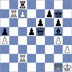 Zakharov - Michailov (Chess.com INT, 2021)