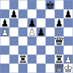 Baruch - Parra Gomez (chess.com INT, 2024)