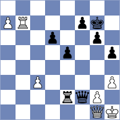 Zuriel - Hrebenshchykova (chess.com INT, 2024)