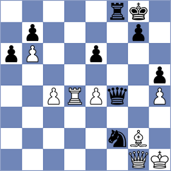 Wang - Przybylski (chess.com INT, 2023)