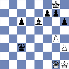 Ji - Maiti (chess.com INT, 2020)