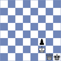 Mahajan - Ji (chess.com INT, 2020)