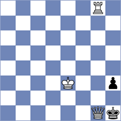 Miroshnichenko - Melian (Chess.com INT, 2020)