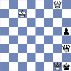 Zakaryan - Rangel (chess.com INT, 2023)