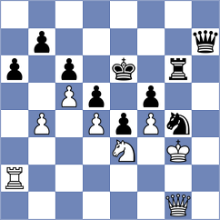 Shuvalova - Demchenko (chess.com INT, 2023)