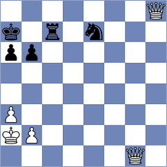 Ronka - Rose (chess.com INT, 2024)