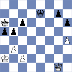Nunez Hirales - Baladjaev (chess.com INT, 2024)