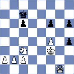 Sokolin - Torres Dominguez (chess.com INT, 2023)